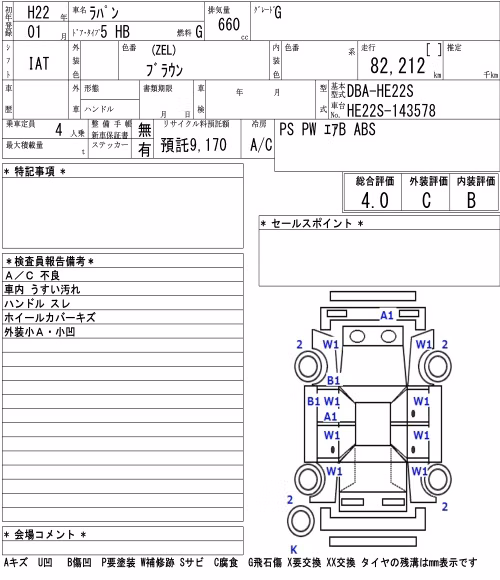 SUZUKI ALTO LAPIN