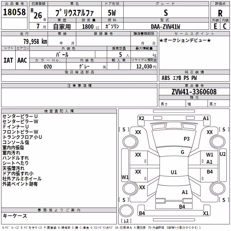TOYOTA PRIUS ALPHA