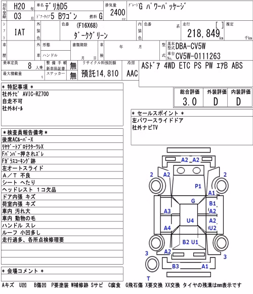 MITSUBISHI DELICA D:5