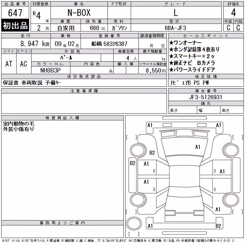 HONDA N-BOX