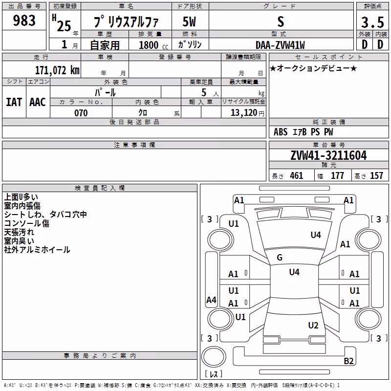 TOYOTA PRIUS ALPHA