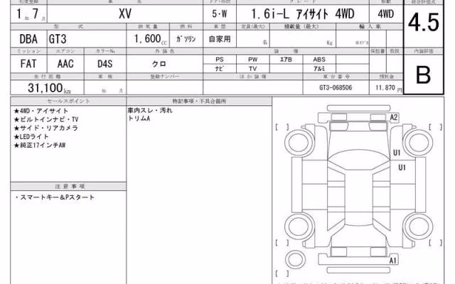 SUBARU XV