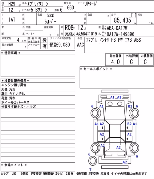 SUZUKI EVERY