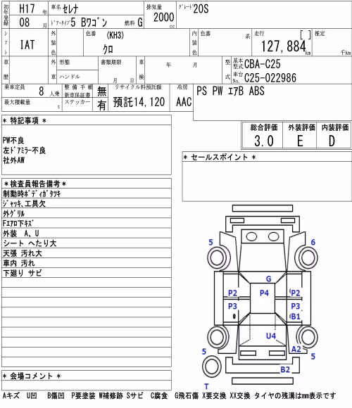 NISSAN SERENA