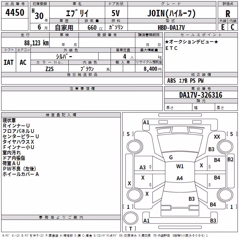 SUZUKI EVERY