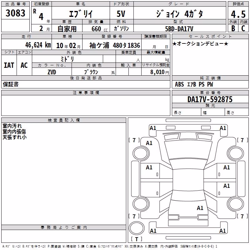 SUZUKI EVERY