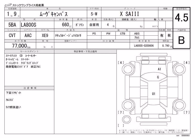 DAIHATSU MOVE CANBUS