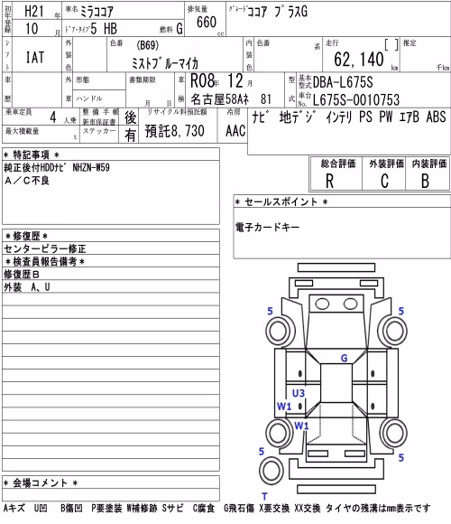 DAIHATSU MIRA COCOA
