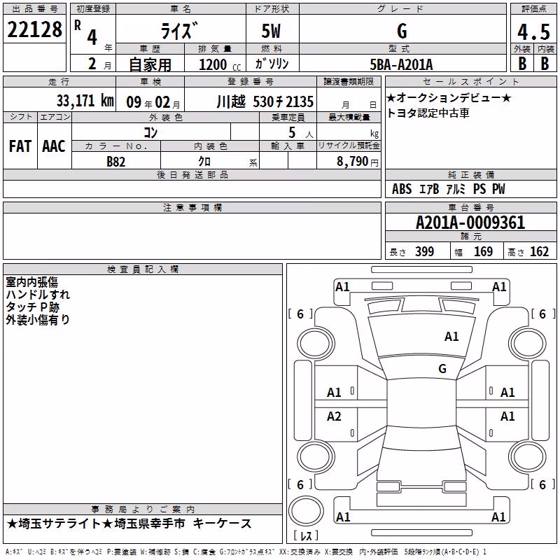 TOYOTA RAIZE