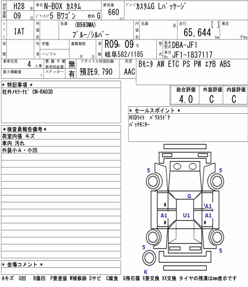 HONDA N-BOX