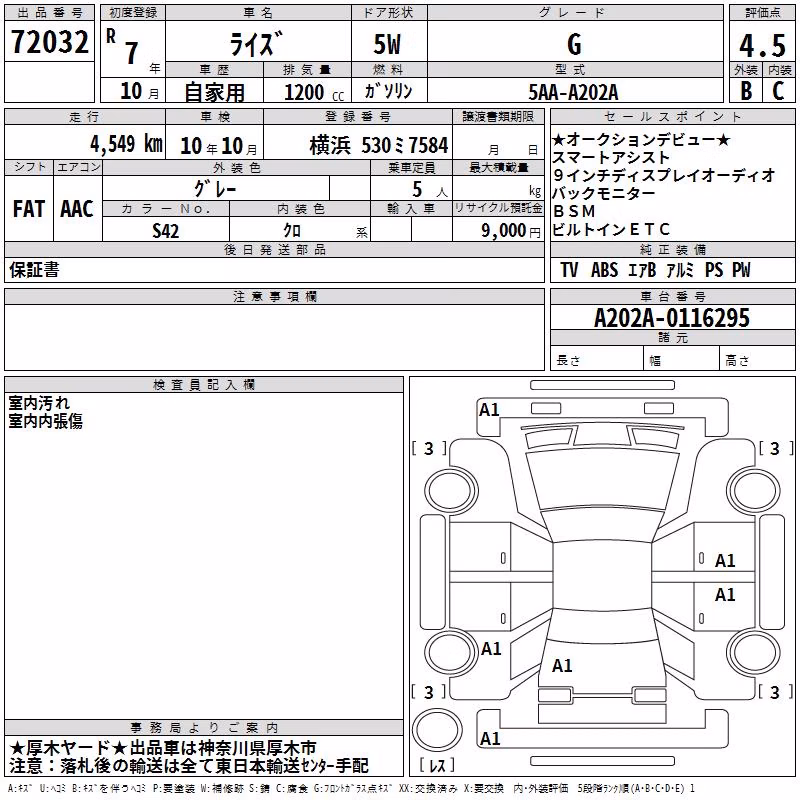 TOYOTA RAIZE
