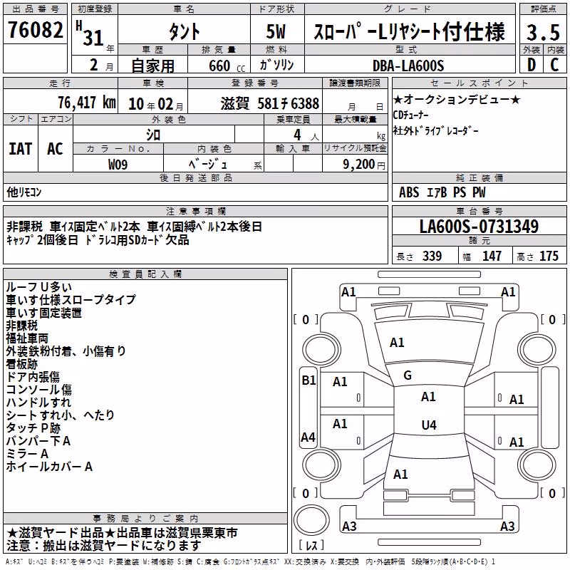 DAIHATSU TANTO