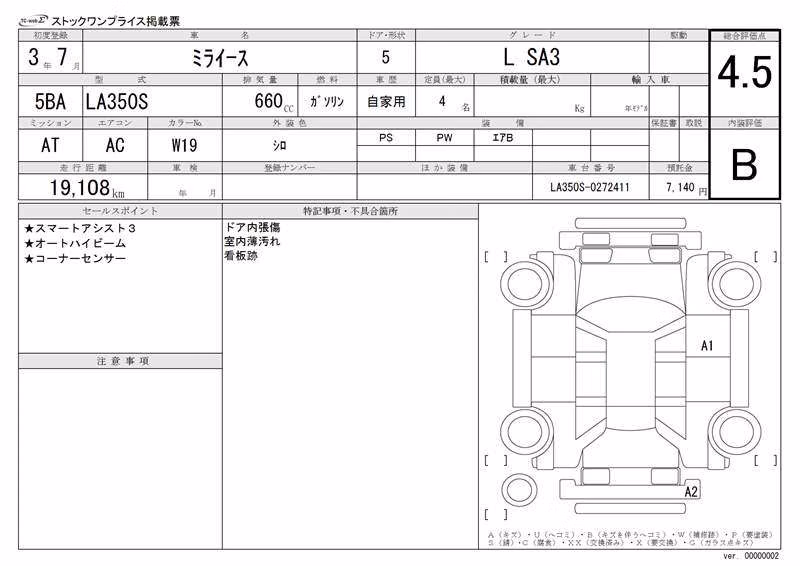 DAIHATSU MIRA E:S