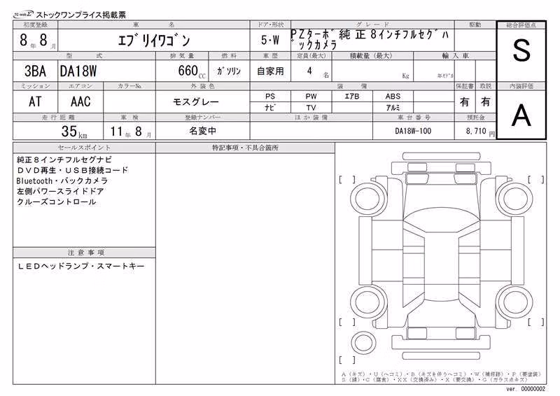 SUZUKI EVERY