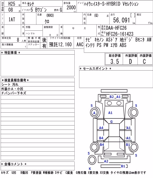 NISSAN SERENA