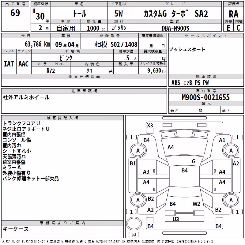 DAIHATSU THOR