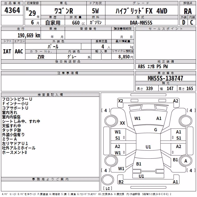 SUZUKI WAGON R