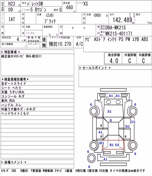 SUZUKI PALETTE