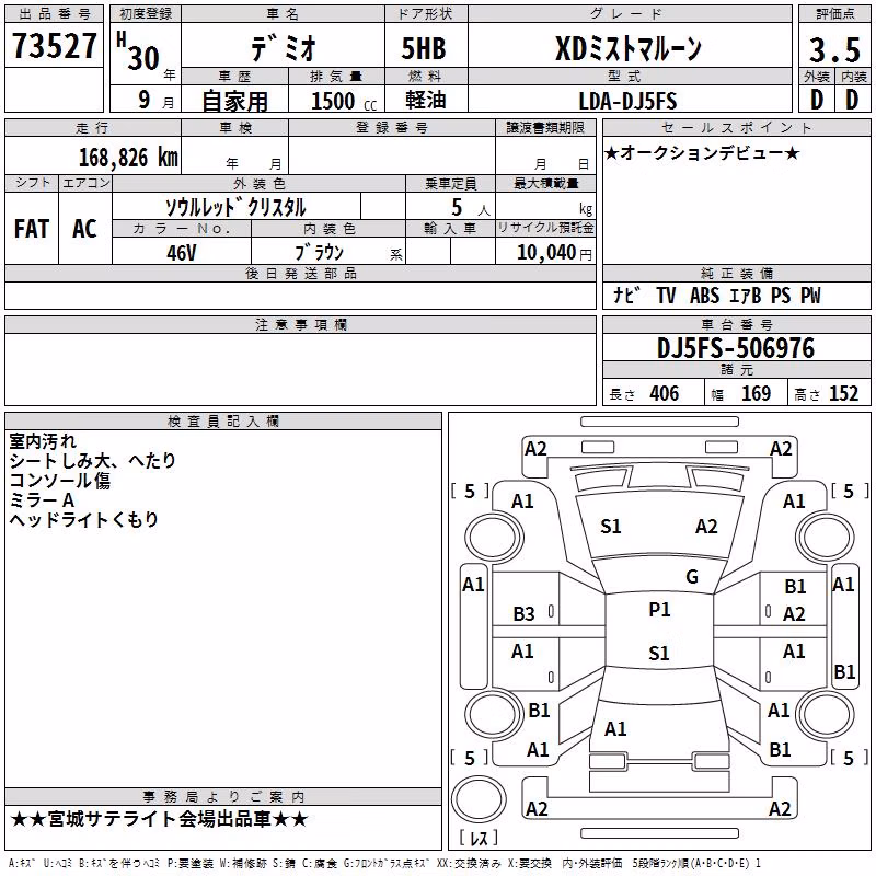 MAZDA DEMIO