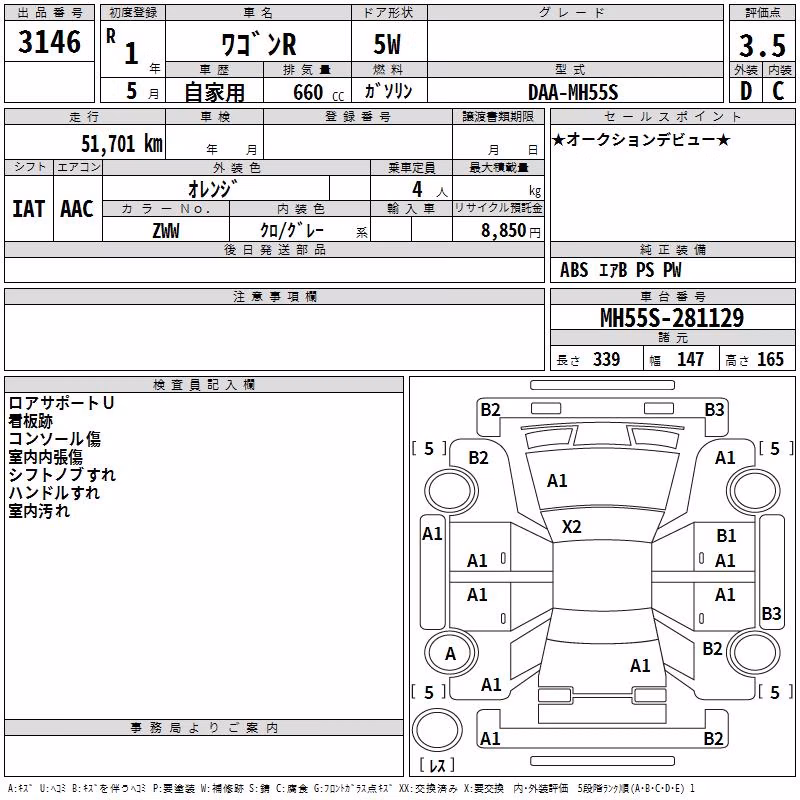 SUZUKI WAGON R