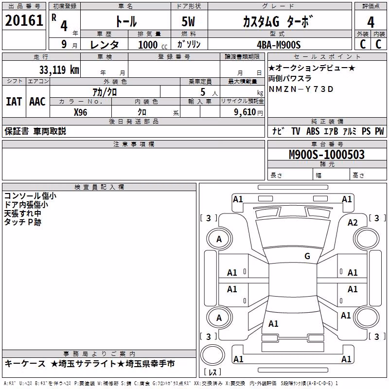 DAIHATSU THOR