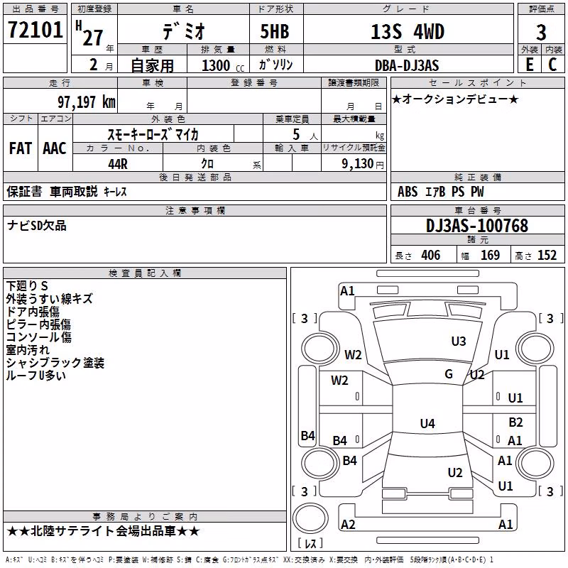 MAZDA DEMIO