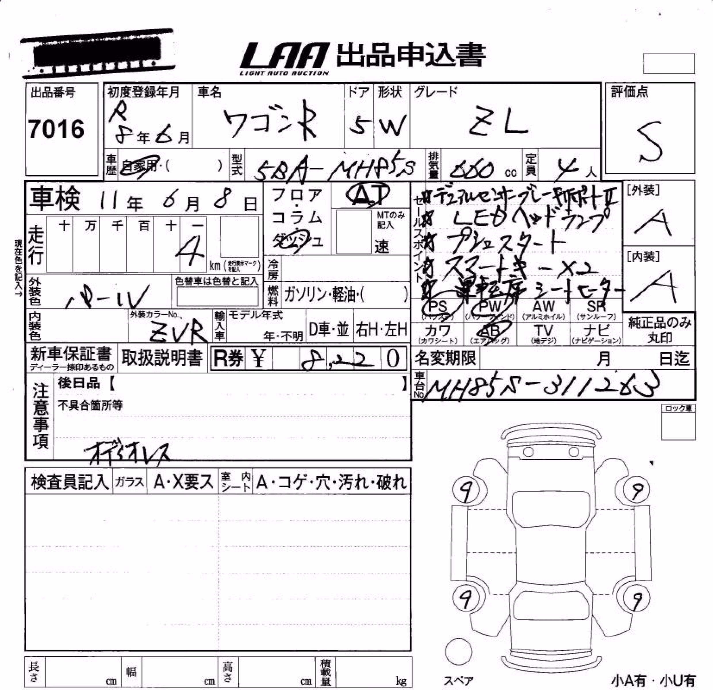 SUZUKI WAGON R
