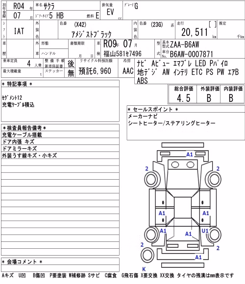 NISSAN SAKURA