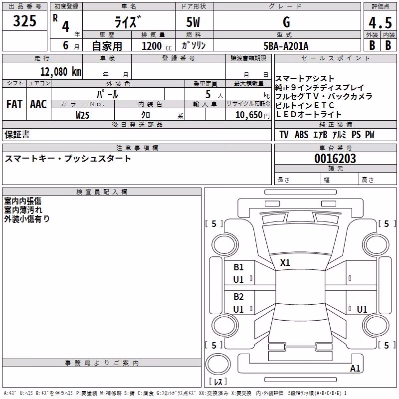 TOYOTA RAIZE