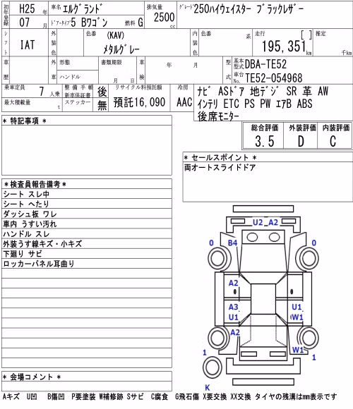NISSAN ELGRAND