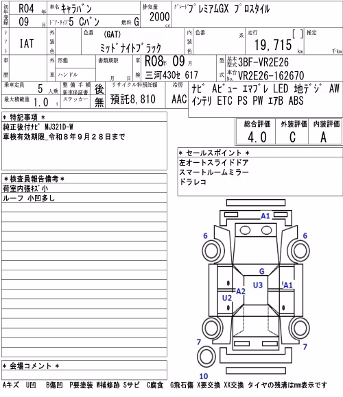 NISSAN CARAVAN
