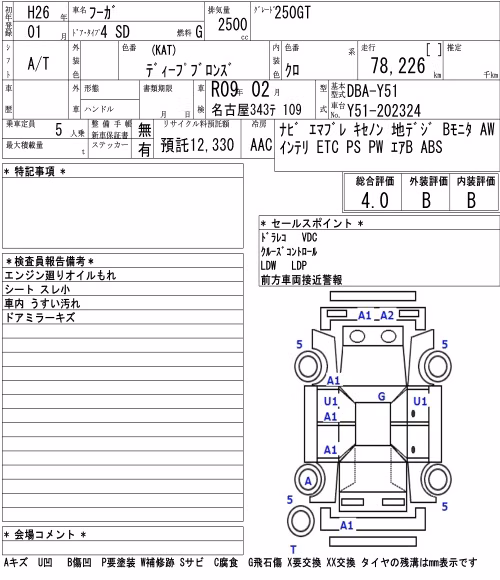 NISSAN FUGA