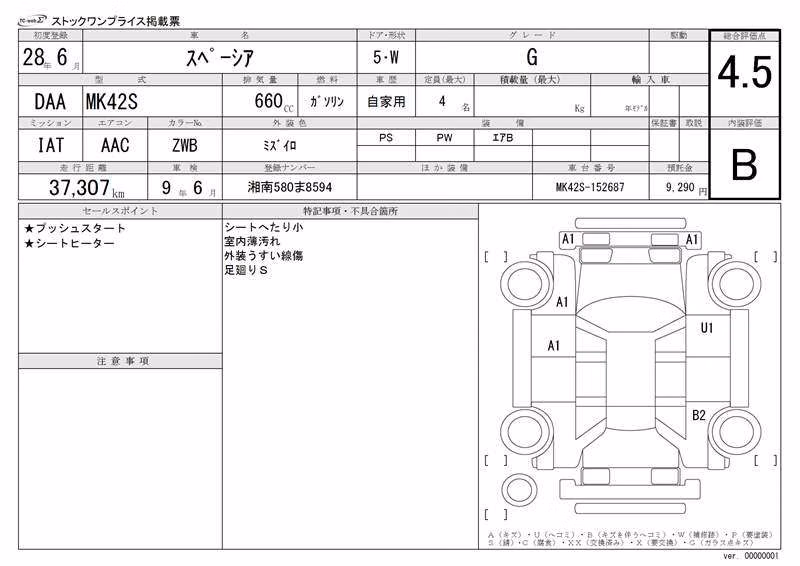 SUZUKI SPACIA