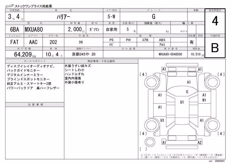 TOYOTA HARRIER