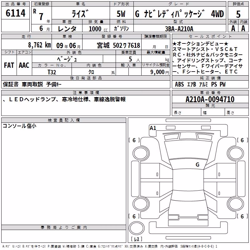 TOYOTA RAIZE