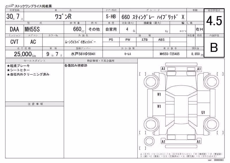 SUZUKI WAGON R