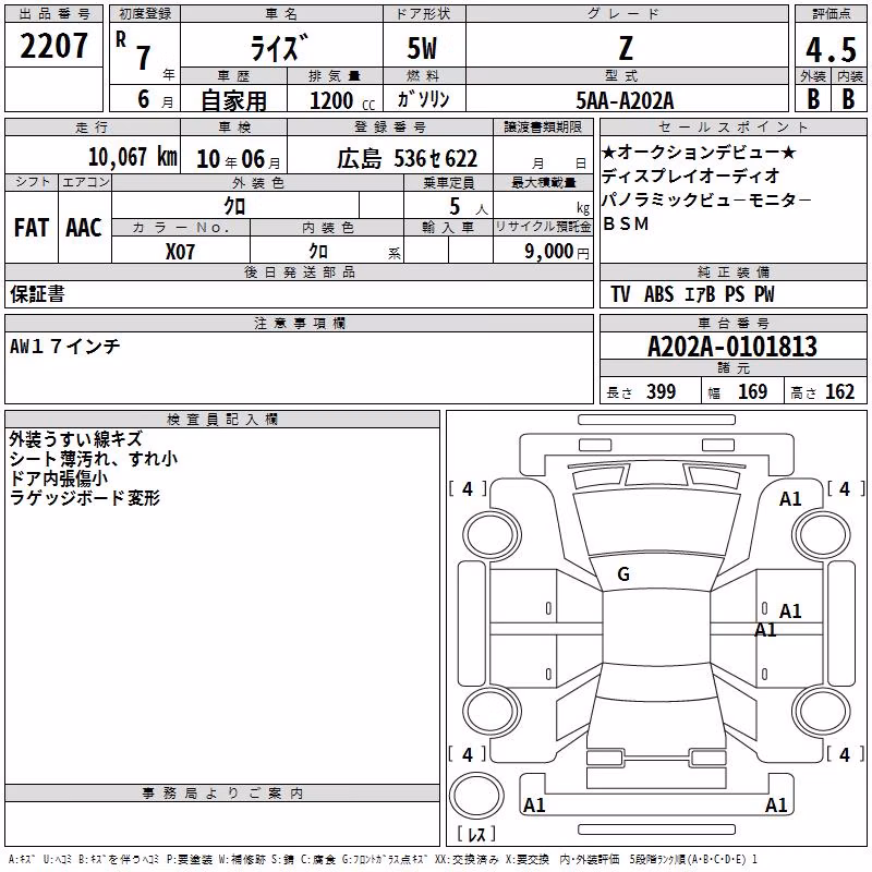 TOYOTA RAIZE