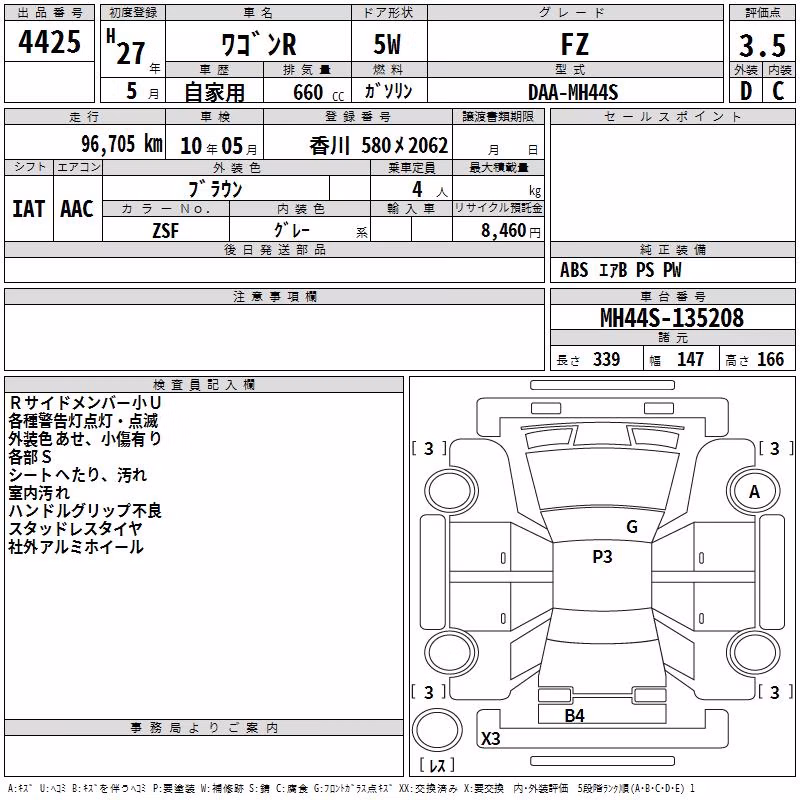SUZUKI WAGON R