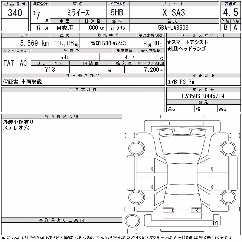 DAIHATSU MIRA E:S