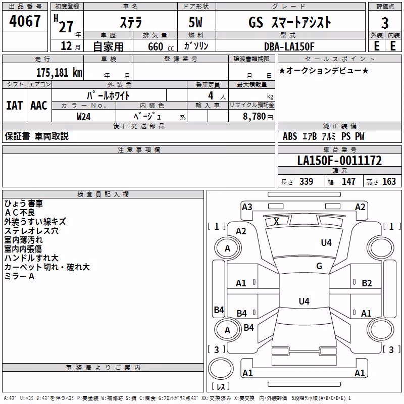 SUBARU STELLA