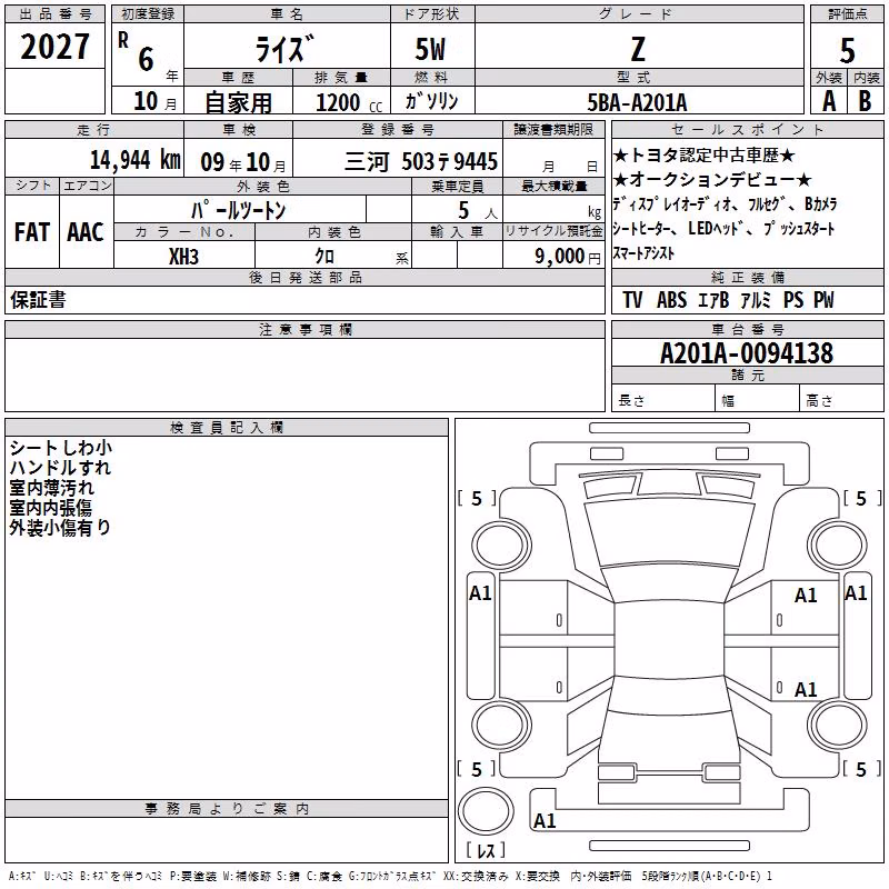 TOYOTA RAIZE