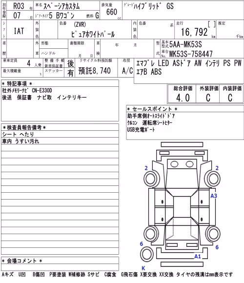 SUZUKI SPACIA
