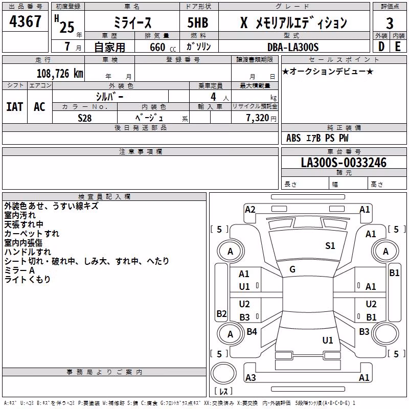 DAIHATSU MIRA E:S