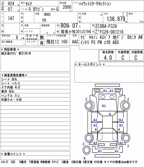 NISSAN SERENA