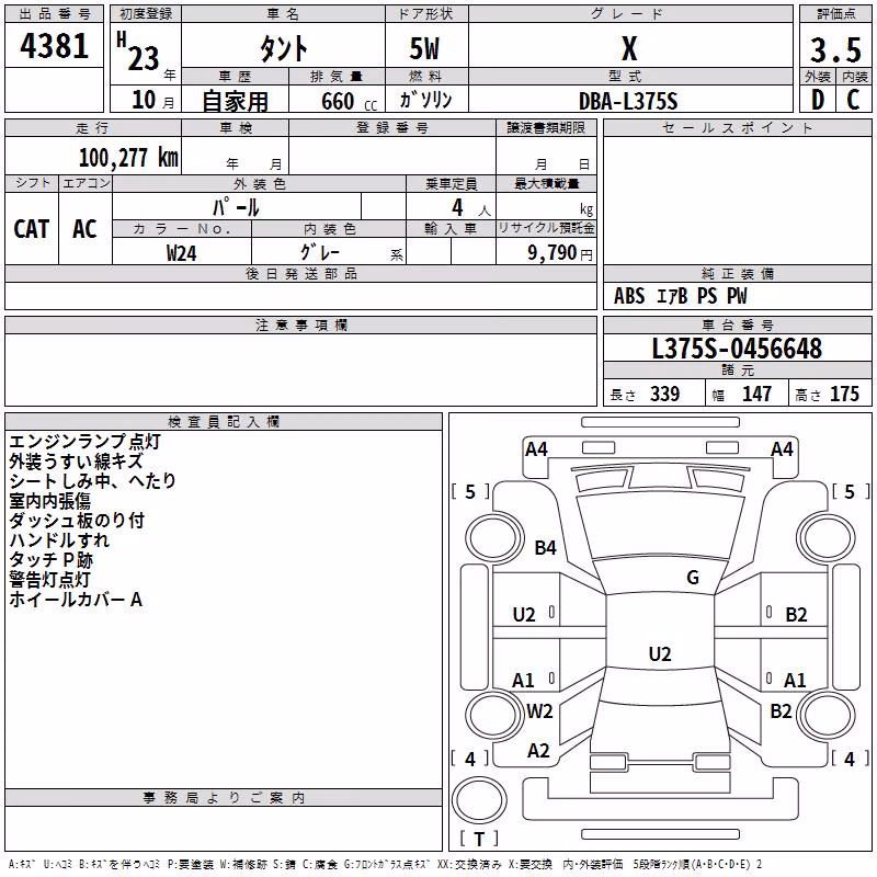 DAIHATSU TANTO
