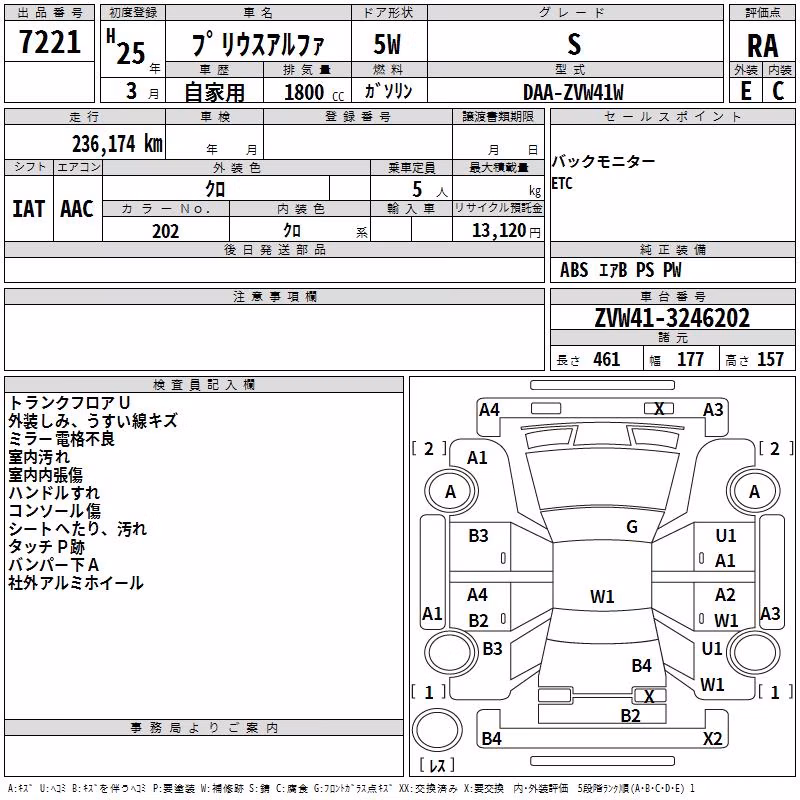 TOYOTA PRIUS ALPHA