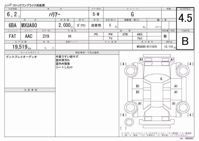 TOYOTA HARRIER