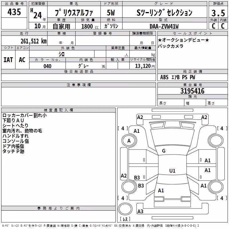 TOYOTA PRIUS ALPHA