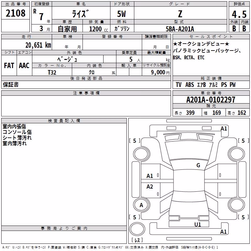 TOYOTA RAIZE