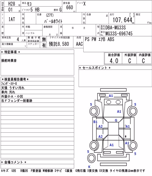 NISSAN MOCO